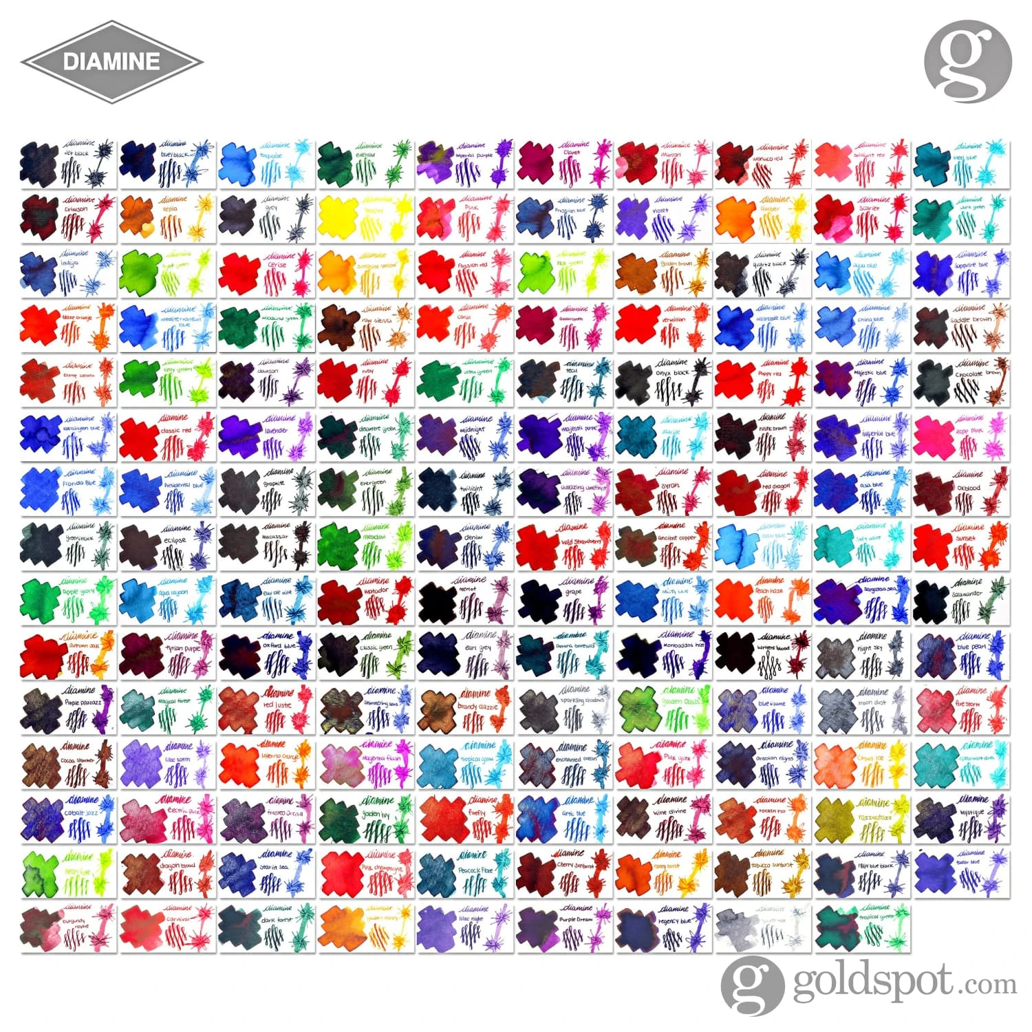 Diamine Shimmer Bottled Ink In Spearmint Diva Turquoise - 50 ML 3 Diamine Shimmer Bottled Ink In Spearmint Diva Turquoise - 50 ML - Image 3