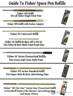 Fisher Space Universal Ballpoint Pen Refill In Blue - Fine Point -Stationery Hub Cheap Store fisher space universal ballpoint pen refill in blue fine point 295