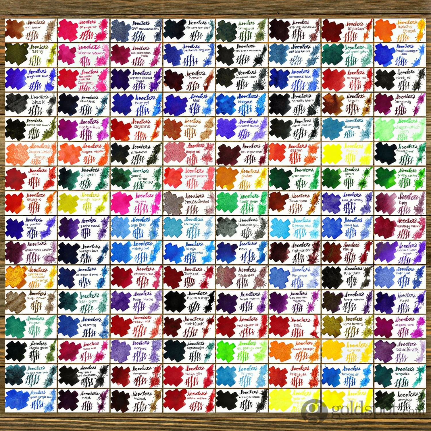 Noodler's Lexington Gray Fountain Pen Ink - 3oz Bottle 3 Noodler's Lexington Gray Fountain Pen Ink - 3oz Bottle - Image 3